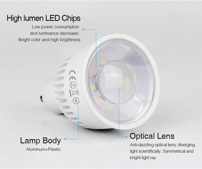 lighteu 6W GU10 RGB+CCT LED izzó WiFi távirányítóval, színváltó és hőmérséklet szabályozható