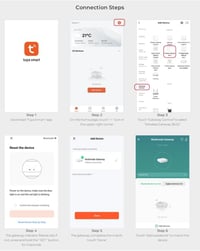 LIGHTEU Milight Miboxer Zigbee 3.0 Gateway - Okosotthon vezérlő központ, TUYA Smart APP támogatás, Bluetooth Mesh hangvezérlés, WiFi, okoste 5