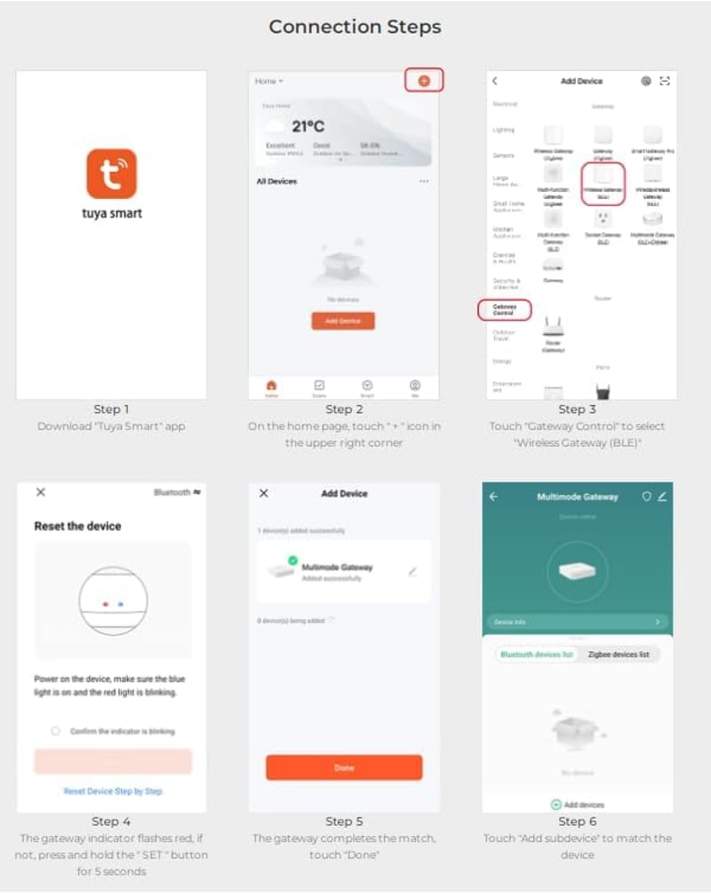 LIGHTEU Milight Miboxer Zigbee 3.0 Gateway - Okosotthon vezérlő központ, TUYA Smart APP támogatás, Bluetooth Mesh hangvezérlés, WiFi, okoste