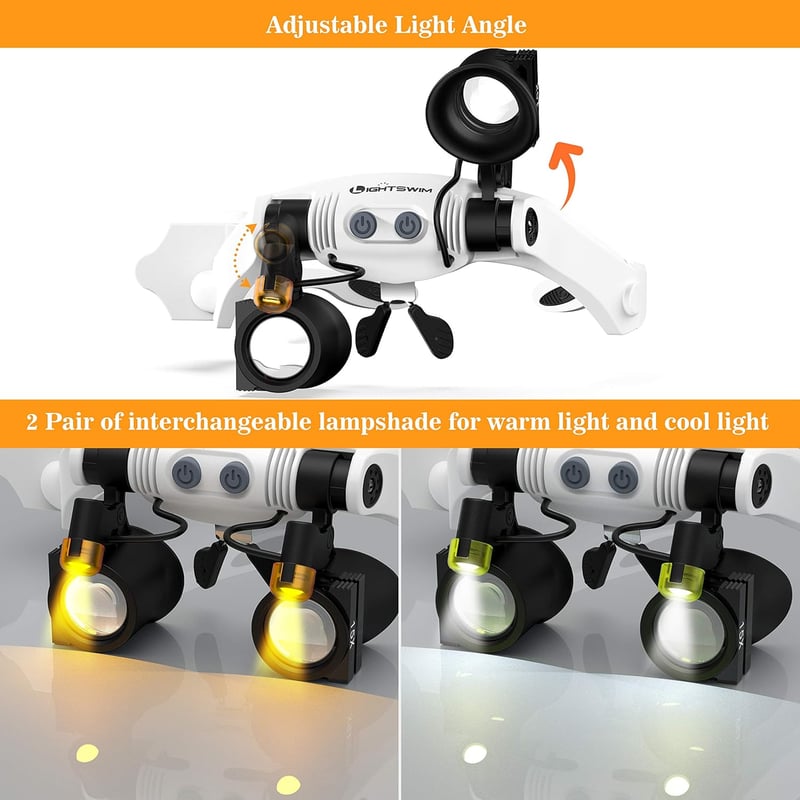 Lightswim fejpántos nagyító LED világítással cserélhető lencsékkel 3X-15X
