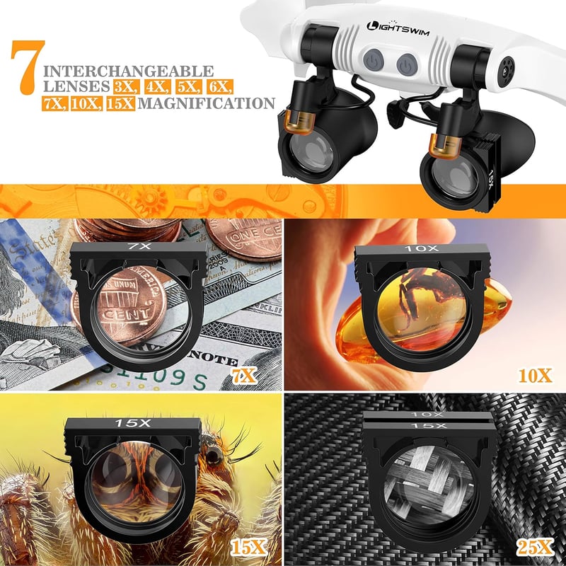 Lightswim fejpántos nagyító LED világítással cserélhető lencsékkel 3X-15X