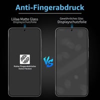 Folie de protecție mată pentru confidențialitate LiiLaa Matt pentru iPhone 17 Pro Max - Sticlă securizată mată anti-spy 4