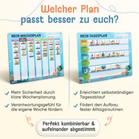 Planner Săptămânal Montessori LIKARTO pentru Copii - Planificator de Sarcini și Tablă Magnetică, Albastru 8