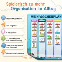 Planner Săptămânal Montessori LIKARTO pentru Copii - Planificator de Sarcini și Tablă Magnetică, Albastru 2