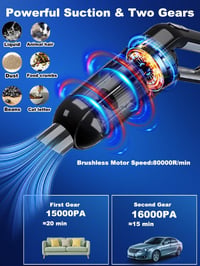 LIKE SHOW 15000Pa Vezeték Nélküli Autó és Otthoni Porszívó 120W USB Töltéssel 2