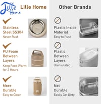 Lille Home 600ml Rozsdamentes Ételhordó Bento Box 2 Szintes Hőtartó Uzsonnás Tároló 7