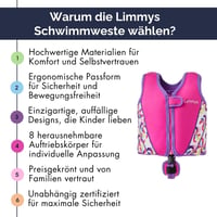 Limmys Gyermek Úszómellény Állítható Felhajtóerővel és Szállítótáskával 4