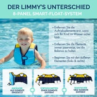 Detská neoprénová plávacia vesta Limmys – nastaviteľný vztlak, bezpečné zapínanie, ocenená plavecká pomôcka 4