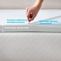 Matracový topper Linenspa 120x190 cm, výška 5 cm – gélová pamäťová pena, chránič matraca s prateľným poťahom na zips, biely 5