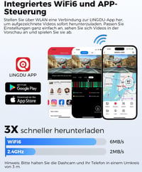 LINGDU V620 Autós Menetrögzítő Kamera 4K Elöl 1080P Hátul, 2.4" IPS WiFi Dash Cam 64GB SD Kártyával, Éjjellátó GPS 170° Széles 3