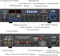 LiNKFOR Sztereó Bluetooth HiFi audio erősítő FM rádióval, MP3 USB SD lejátszóval, hordozható otthoni vagy autós erősítő LED kijelzővel 2