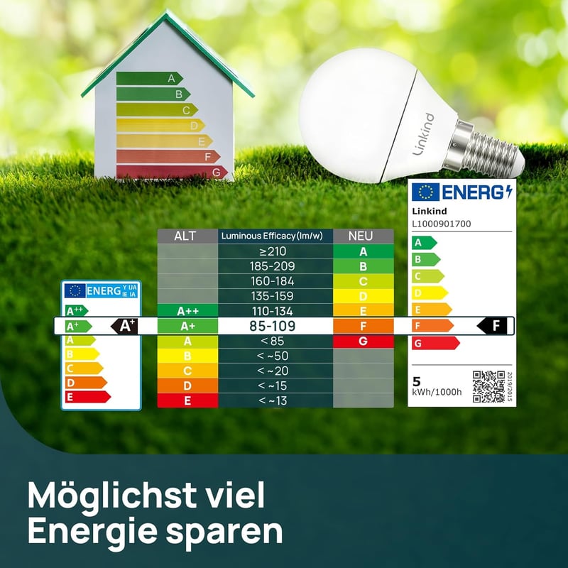 Linkind E14 Dimmelhető LED Izzó 4.2W Meleg Fehér 2700K - 40W Helyettesítő G45 Csepp Alakú Energiatakarékos Lámpa 470lm Csillárhoz - 3db Csom