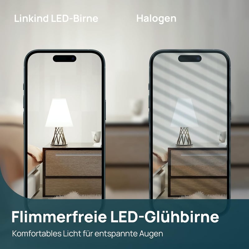 Linkind E14 LED Golf P45/G45 Izzó 4.9W, 500 Lumen, 5000K Nappali Fehér, 40W Helyettesítő, Energiatakarékos Csepp Forma, 6 Darabos Csomag