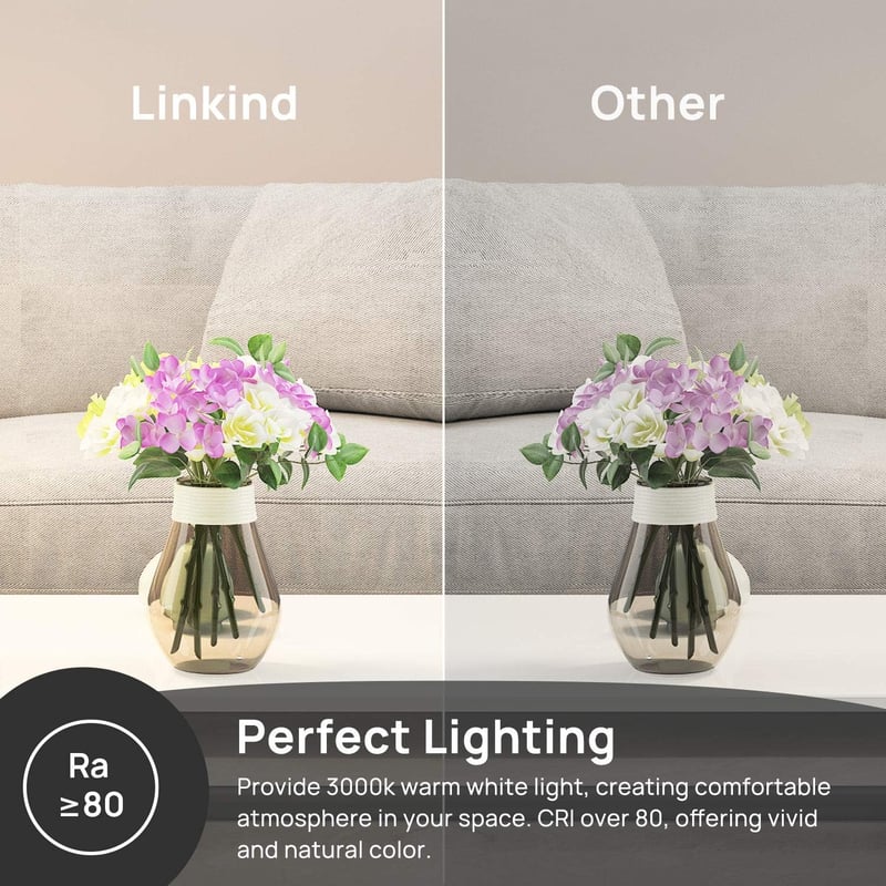 Linkind E14 LED Gömb Izzó, 5.2W (40W Ekvivalens), 3000K Meleg Fehér, 470lm, Energiatakarékos P45 Kisgömb, 15000 Órás Élettartam, 6 Darabos C