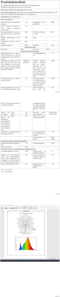 Linkind E14 LED Gömb Izzó, 5.2W (40W Ekvivalens), 3000K Meleg Fehér, 470lm, Energiatakarékos P45 Kisgömb, 15000 Órás Élettartam, 6 Darabos C 8
