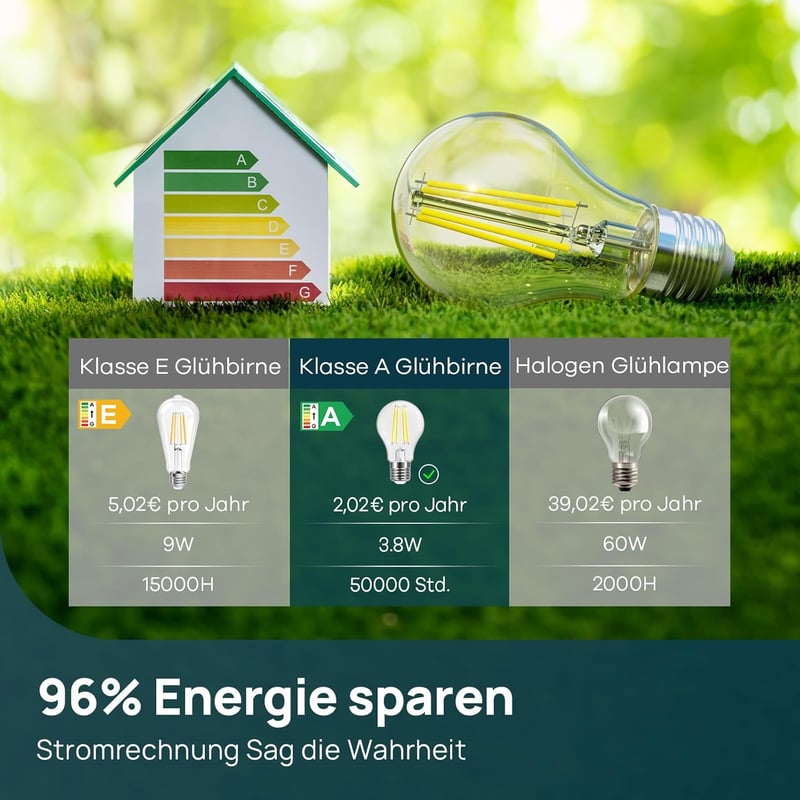 Linkind E27 Vintage LED Izzó, 3.8W=60W, 2700K Meleg Fehér, A Energiaosztály, 806 Lumen, 320° Szórási Szög, Átlátszó Üveg, 2 db
