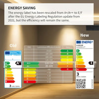 Linkind GU10 7W LED izzó meleg fehér fényforrás 6