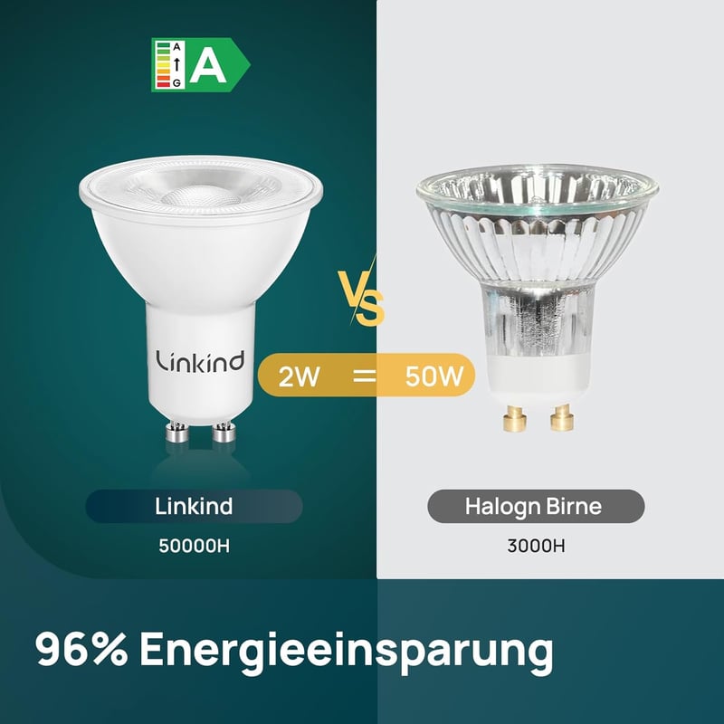 Linkind GU10 LED Izzó 2W (50W helyett), 4000K Természetes Fehér, A Energiaosztály, 360 Lumen, 36° Szórási Szög, Nem Szabályozható, 2 db-os C