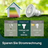 Linkind GU10 LED Izzó 2W (50W helyett), 4000K Természetes Fehér, A Energiaosztály, 360 Lumen, 36° Szórási Szög, Nem Szabályozható, 2 db-os C 3