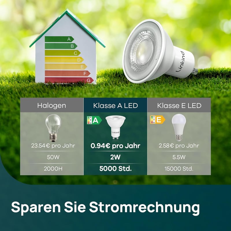 Linkind GU10 LED Izzó 2W (50W helyett), 4000K Természetes Fehér, A Energiaosztály, 360 Lumen, 36° Szórási Szög, Nem Szabályozható, 2 db-os C
