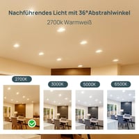 Linkind GU5.3 Dimmelhető LED Izzó 5.5W, 50W Ekvivalens, 2700K Meleg Fehér, 12V AC/DC MR16 Spotlámpa, 36° Szórási Szög, 465 Lumen, 5 db 3