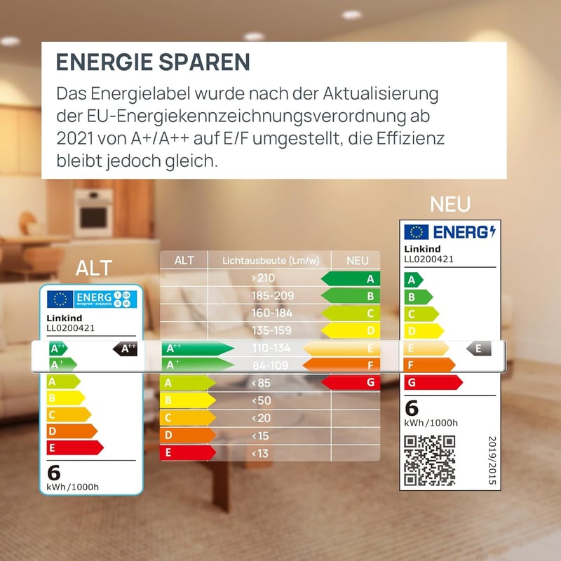 Linkind GU5.3 Dimmelhető LED Izzó 5.5W, 50W Ekvivalens, 2700K Meleg Fehér, 12V AC/DC MR16 Spotlámpa, 36° Szórási Szög, 465 Lumen, 5 db