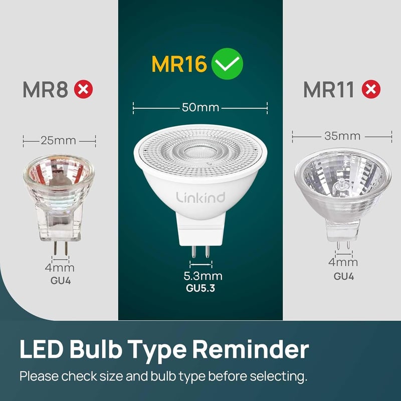 Linkind GU5.3 LED Spotlámpa, 5W, 520 Lumen, 5000K Nappali Fehér, 36° Szögű, 12V, Energiatakarékos MR16 Izzó, Beltéri Használatra, 5 Darabos 