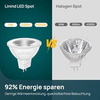 Linkind GU5.3 MR16 LED 5W izzó, 12V, 2700K meleg fehér, 36° szórási szög, 520 lumen, 50W helyettesítő, 5 darabos csomag 4