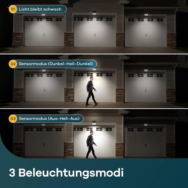 Linkind napelemes mozgásérzékelős kültéri lámpa 60 LED meleg/hideg fehér 800lm IP67