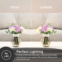 Linkind P45 LED Izzó Beltéri Világításhoz - Energiatakarékos Lámpa Otthoni Használatra, Kompakt 4,5 cm Méretben 8