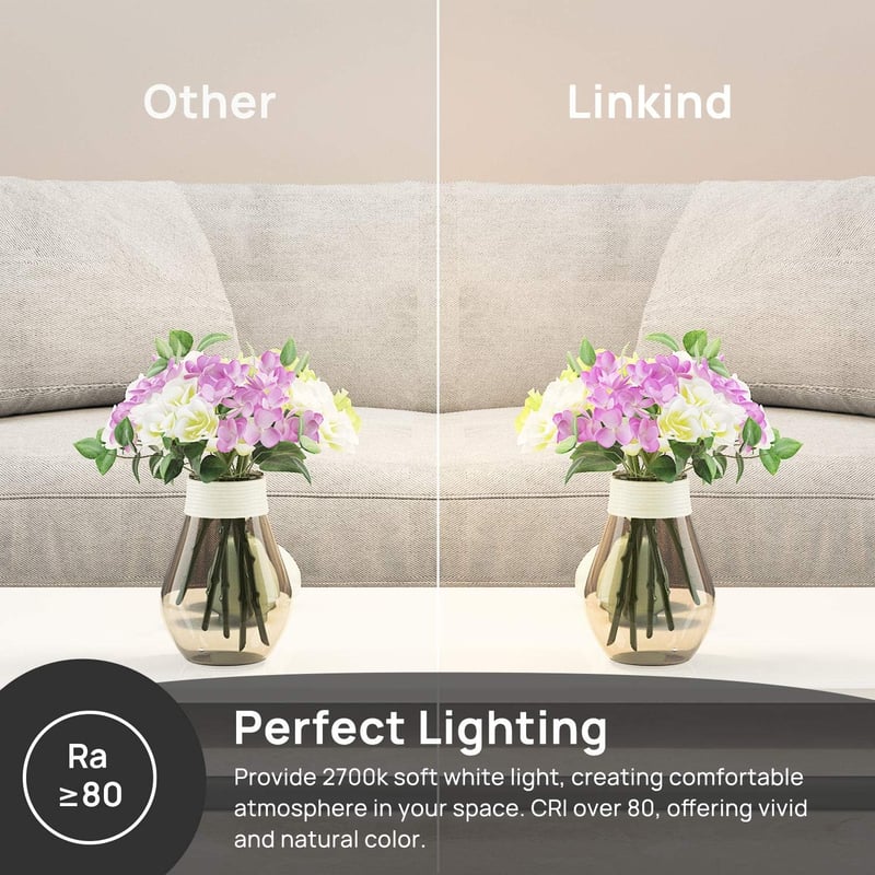Linkind P45 LED Izzó Beltéri Világításhoz - Energiatakarékos Lámpa Otthoni Használatra, Kompakt 4,5 cm Méretben