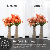 Linkind P45 LED Lámpa - Kompakt Beltéri Világítás, Energiatakarékos Izzó, 140g Könnyű Kivitel, Hosszú Élettartamú Fényforrás 7