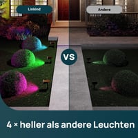 Solárne záhradné reflektory Linkind SL5C Smart RGB, 4 ks – Ovládanie cez aplikáciu, 16 miliónov farieb, vodoodolnosť IP65, vonkajšie osvetlenie chodníkov a príjazdových ciest 9