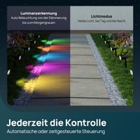 Solárne záhradné reflektory Linkind SL5C Smart RGB, 4 ks – Ovládanie cez aplikáciu, 16 miliónov farieb, vodoodolnosť IP65, vonkajšie osvetlenie chodníkov a príjazdových ciest 7