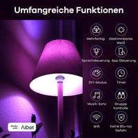 Linkind Smart RGBTW LED izzó E27 WiFi Alexa 4db szett, 1800-6500K színváltó okos lámpa 6