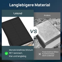 Linkind StarRay Napelemes Kerti Spotlámpa 4 db, 16 LED 3000K Meleg Fehér, IP67 Vízálló Kültéri Fali Lámpa, 3 Üzemmód, Napfelkeltétől Napnyugtáig 7