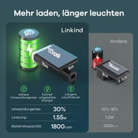 Linkind StarRay Napelemes Kerti Spotlámpa 4 db, 16 LED 3000K Meleg Fehér, IP67 Vízálló Kültéri Fali Lámpa, 3 Üzemmód, Napfelkeltétől Napnyugtáig 3