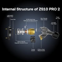 LINSOUL KZ ZS10 PRO 2 Hibrid Fülhallgató 1DD+4BA Hangszóróval, Hangolható Gamer IEM 4