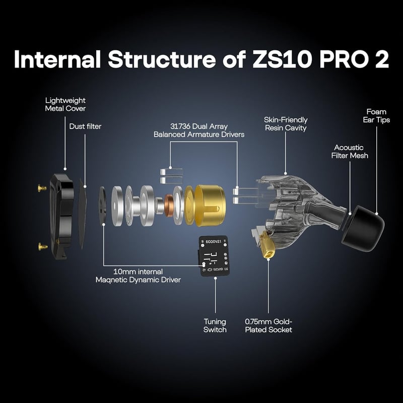 LINSOUL KZ ZS10 PRO 2 Hibrid Fülhallgató 1DD+4BA Hangszóróval, Hangolható Gamer IEM