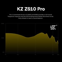 Káblové Hi-Fi slúchadlá LINSOUL KZ ZS10 Pro, 5-meničové hybridné IEM (4BA+1DD), s mikrofónom, čelný panel z nehrdzavejúcej ocele, odpojiteľný 2-pinový kábel, čierne 5
