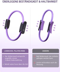 LIONSCOOL Pilates Ring szett 35cm Magic Circle dupla fogantyúval 4