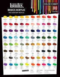 Akrylová farba Liquitex Basics 8870038, slonovinová čierna, 118 ml, jednopigmentová, svetlostála, archívna kvalita, hodvábne lesklý povrch 7