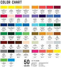 Liquitex Professional akril festékmarker, széles hegy - semleges szürke 7 (8-15 mm) 4
