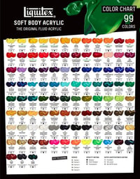 Vopsea acrilică Liquitex Professional Soft Body – Negru de Marte, consistență cremoasă opacă, puternic pigmentată, rezistentă la lumină, 237 ml 6