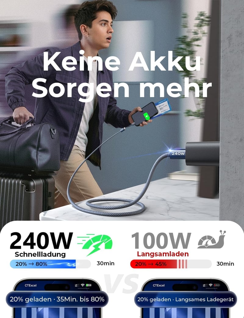 LISEN 240W USB-C Kábel 2m Szett (2db) iPhone 17/16/15 Pro Max, MacBook, iPad, Samsung Galaxy S25/S24 Gyorstöltő PD3.1 Kompatibilis Töltőkábe