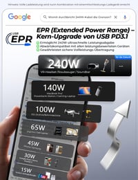 LISEN 240W USB-C Kábel 2m Szett (2db) iPhone 17/16/15 Pro Max, MacBook, iPad, Samsung Galaxy S25/S24 Gyorstöltő PD3.1 Kompatibilis Töltőkábe 9