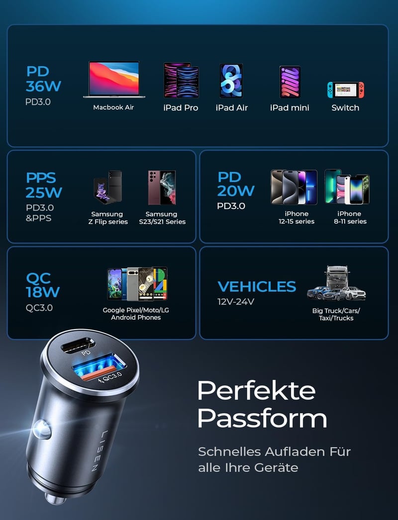 LISEN 54W PD&QC3.0 Autós Szivargyújtó Töltő USB-C Csatlakozóval - Gyorstöltő iPhone és Samsung Készülékekhez, Túlfeszültség Védelemmel