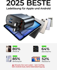 Adaptor auto de încărcare rapidă LISEN 84W cu USB-C retractabil pentru iPhone și Android, încărcător auto 6