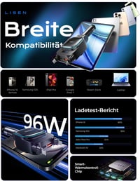 Încărcător auto LISEN 96 W 4 în 1 la brichetă cu afișaj de tensiune USB-C, încărcare rapidă 12-24 V pentru iPhone 16 15 Pro Max, Galaxy S25 S24 Ultra 6