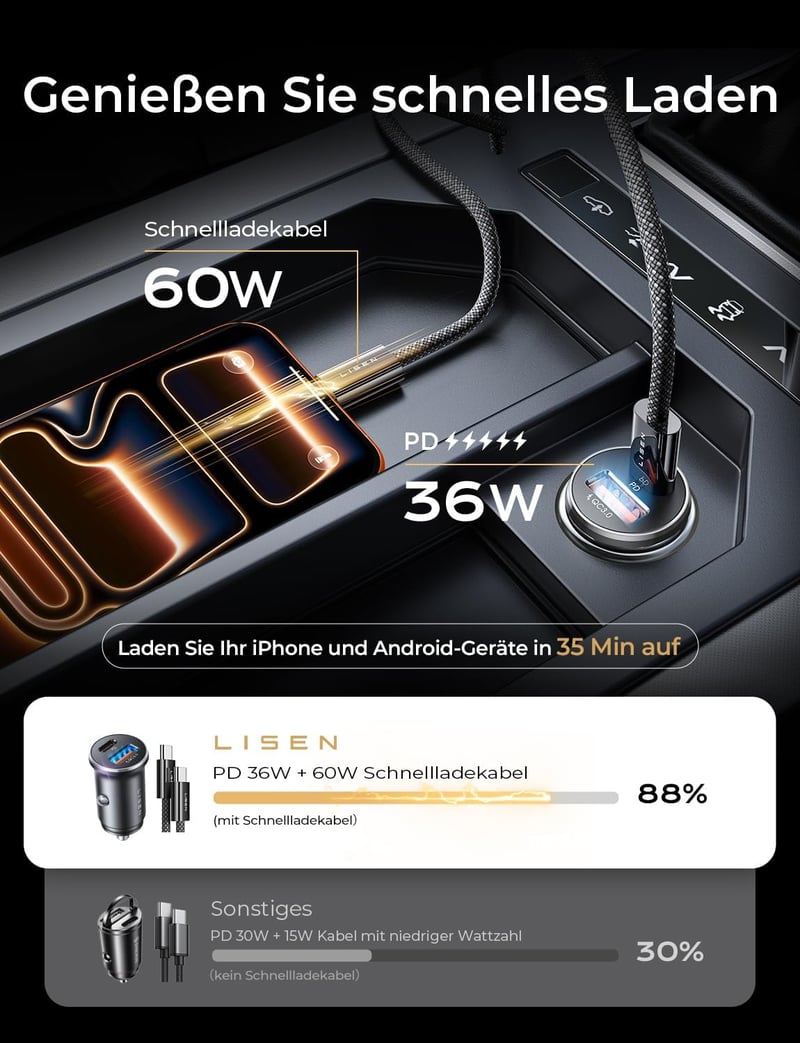 LISEN PD&QC3.0 54W Cigarette Lighter USB C 12V USB Adapter Car Charger with 60W Cable Metal USB Cigarette Lighter Adapter Car Charger USB C for iPhone 17 Pro Max Air 16 Samsung S25 Ultra iPad